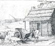 Population of Toronto Township